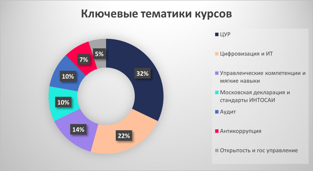Рисунок1.png Рисунок1.png